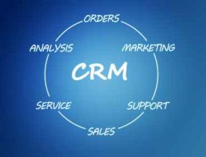 CRM System