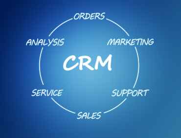 CRM System